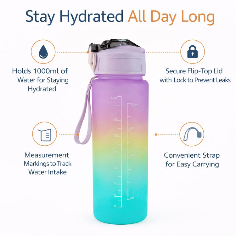 Motivational Water Bottle 1 Liter with Time Marker & Straw – Leakproof BPA-Free Gym Water Bottle for Fitness, Office, Yoga & Outdoor – Daily Water Intake Tracker Bottle for Men & Women